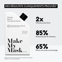 Protocole Cheveux secs & abîmés
