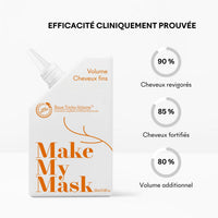 Boue Volumatrice - Cheveux fins