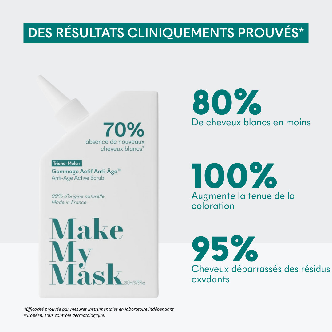 Gommage Actif Anti-Âge - Prévention cheveux blancs