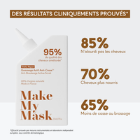Gommage Actif Anti-Casse - Cheveux cassants