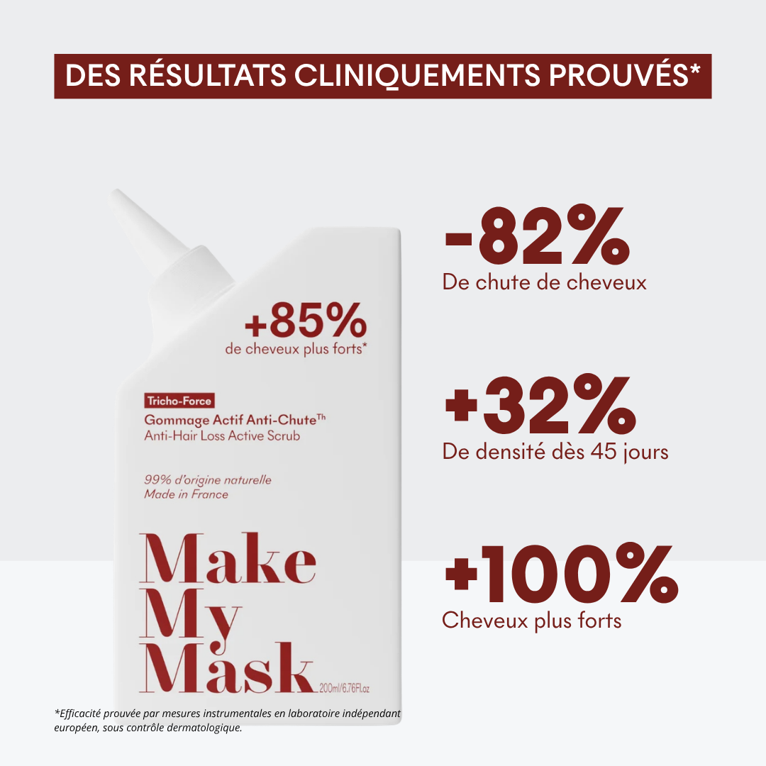 Aktives Anti-Haarausfall-Peeling
