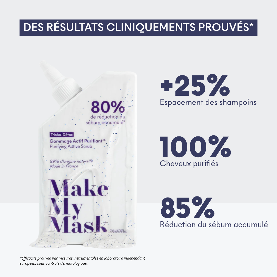 Gommage Actif Purifiant - Cheveux Gras