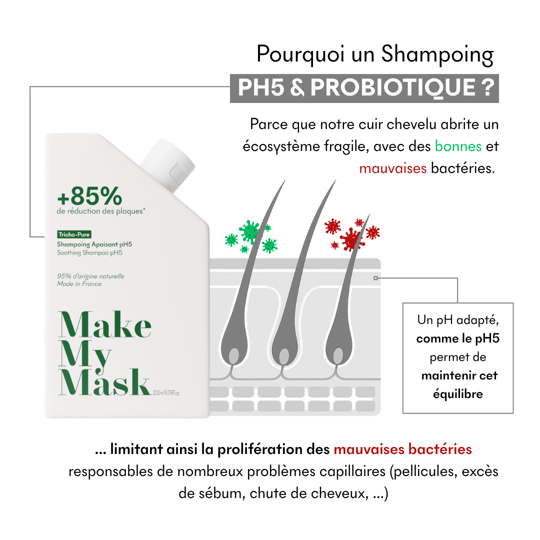 Shampoing apaisant pH5