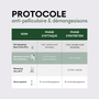 Offre 3+1 Shampoing Anti-pelliculaire pH5