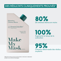 Protocole Anti-Âge - 1ers Cheveux Blancs