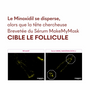 Offre 3+1 Sérum Anti-Chute Tricho-Boost