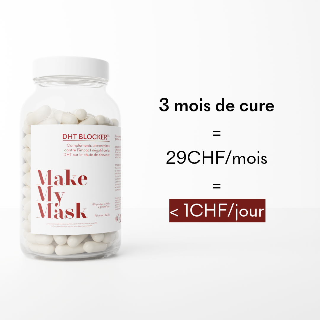 DHT Blocker Hormoneller Haarausfall 3 MONATE