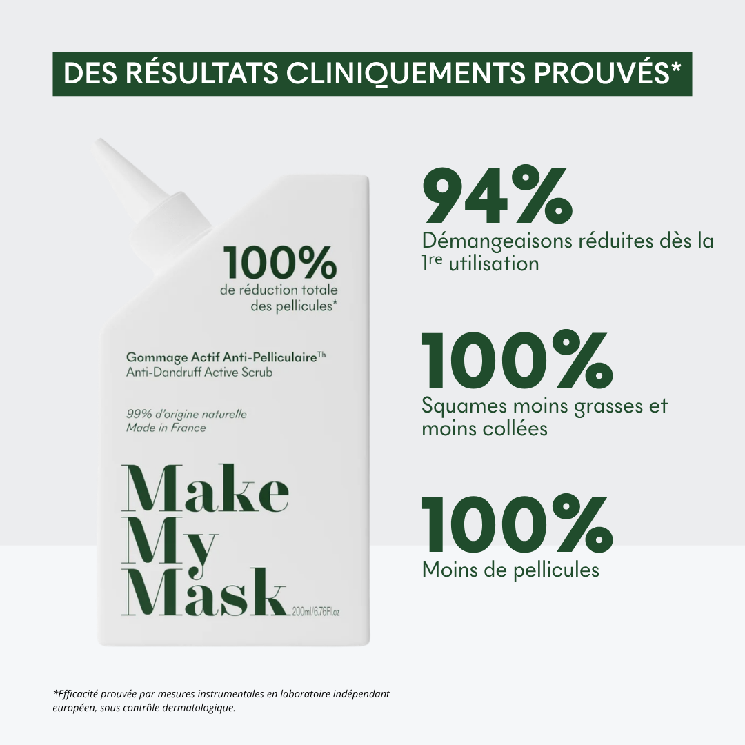 Gommage Actif Anti-Pelliculaire