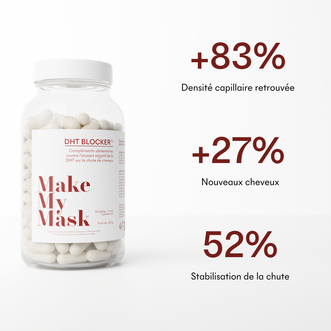 Offre 3+1 DHT Blocker Anti-Chute Hormonale 3 MOIS