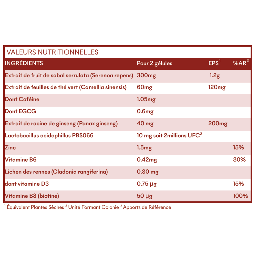 Offre 3+1 DHT Blocker Anti-Chute Hormonale 3 MOIS