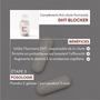 Offre 3+1 DHT Blocker Anti-Chute Hormonale 3 MOIS