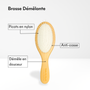 [Cadeau] Brosse Anti-Casse offerte dès 80€