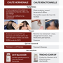Offre 3+1 DHT Blocker Anti-Chute Hormonale 3 MOIS