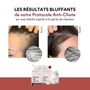 Offre 3+1 Shampoing Anti-Chute Tricho-Force pH5