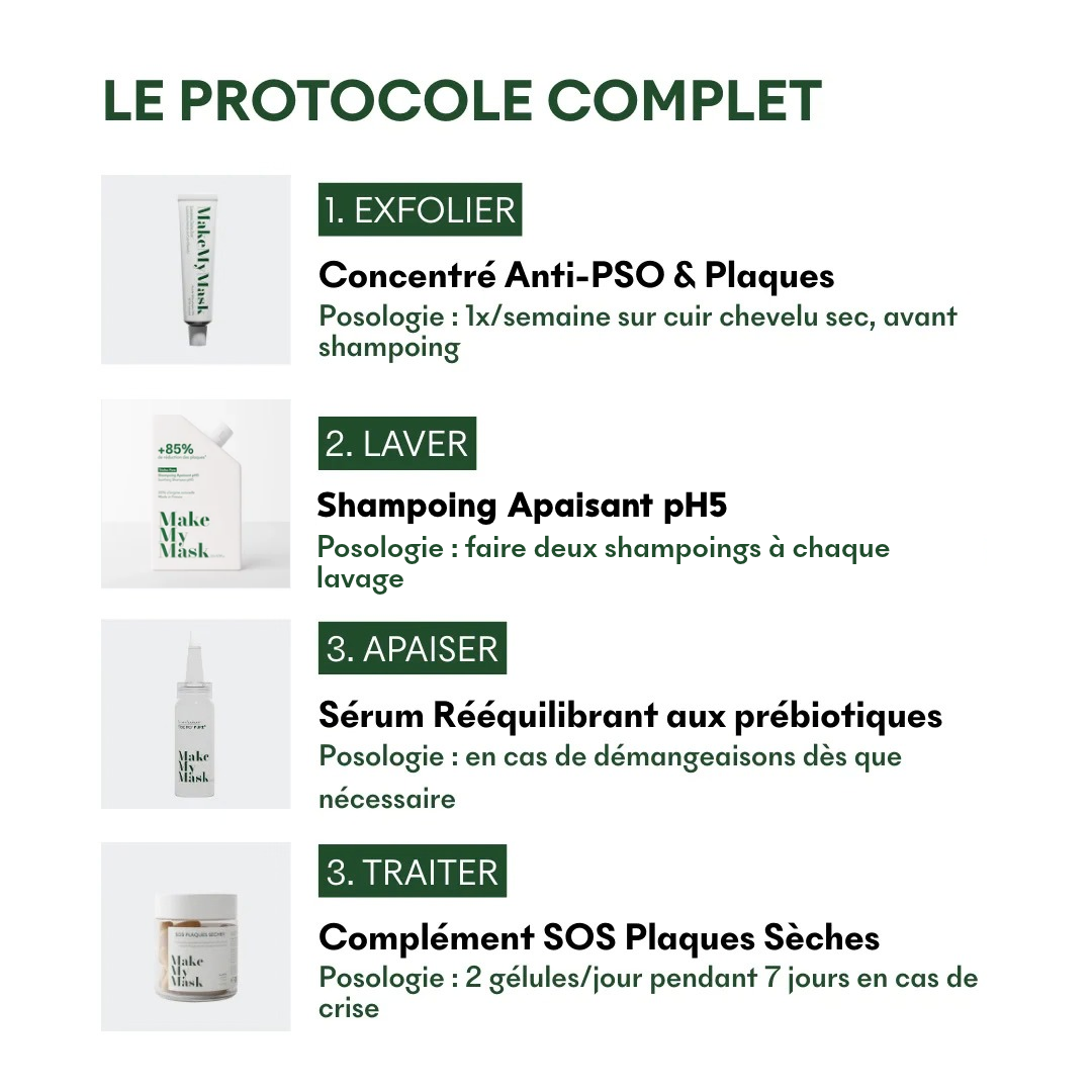 Anti-PSO- & Plaque-Protokoll