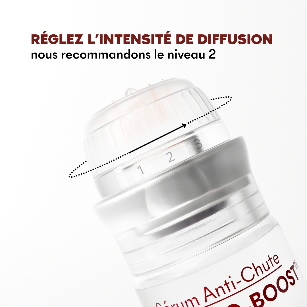 Anti-Haarausfall-Mikroinfusionspackung + gratis DHT