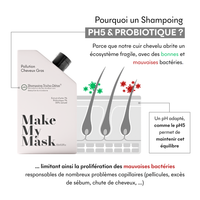 Shampoing cheveux gras Tricho-Détox pH5