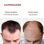 Offre 3+1 Sérum Anti-Chute Tricho-Boost
