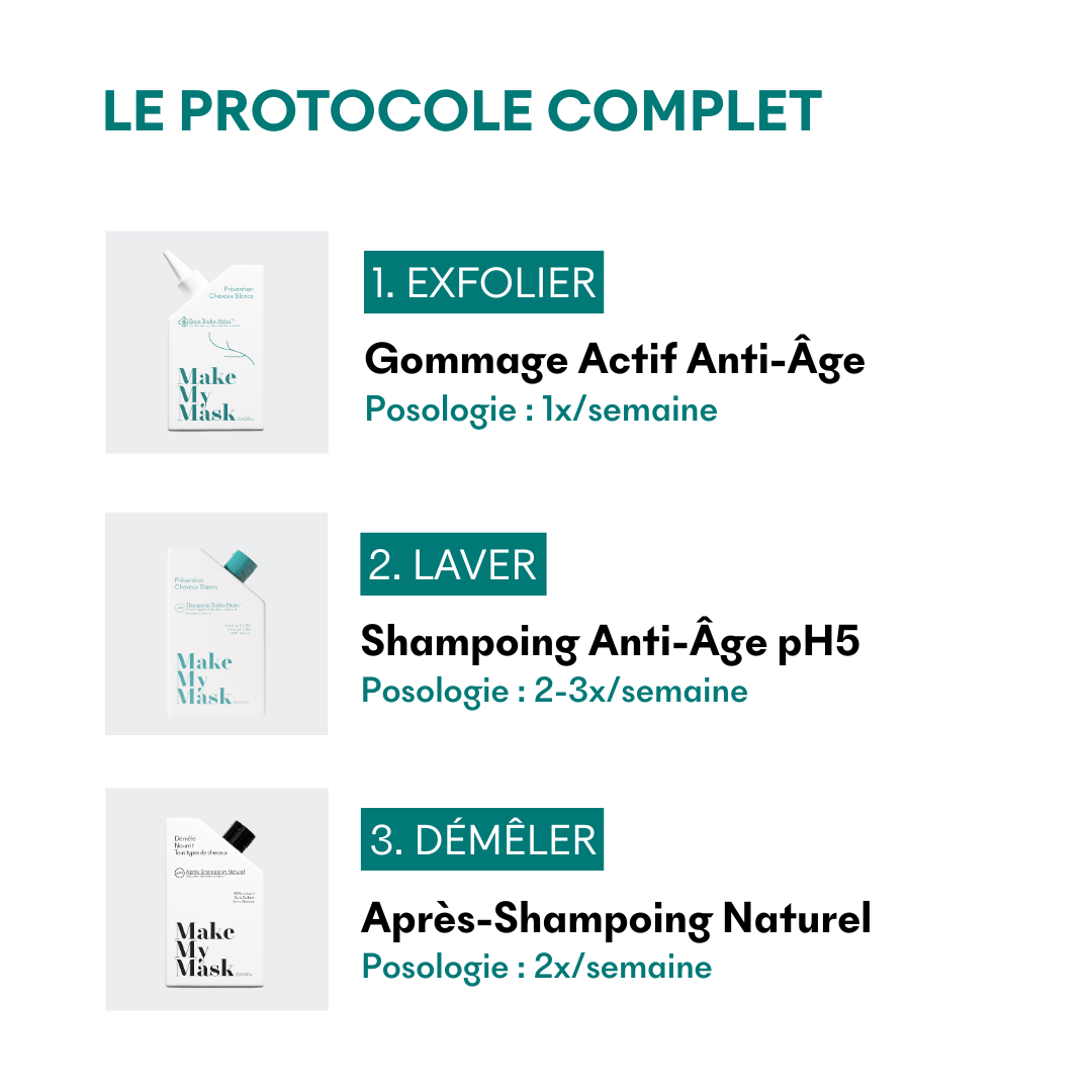 Protocole Anti-Âge - 1ers Cheveux Blancs