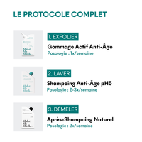Protocole Anti-Âge - 1ers Cheveux Blancs
