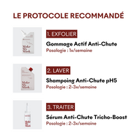 Protocole Anti-Chute Tricho-Boost