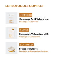 Boue Volumatrice - Cheveux fins