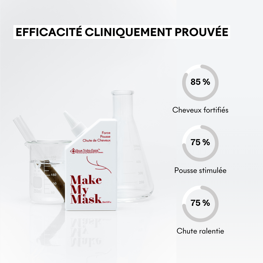 Protocole Anti-Chute Tricho-Boost