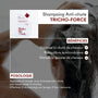 Duo Gommage Actif + Shampoing Anti-chute