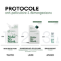 Offre 3+1 Shampoing Anti-pelliculaire pH5